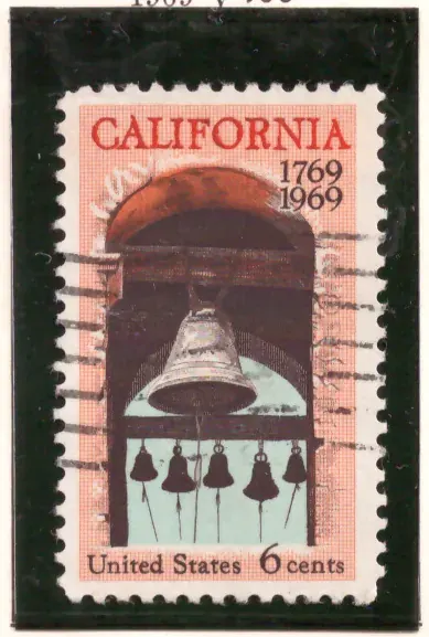 Settlement of California – 200th Anniversary